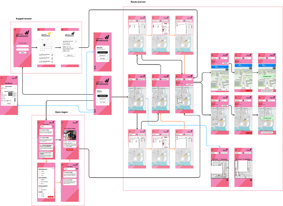 Mid fidelity ontwerp
