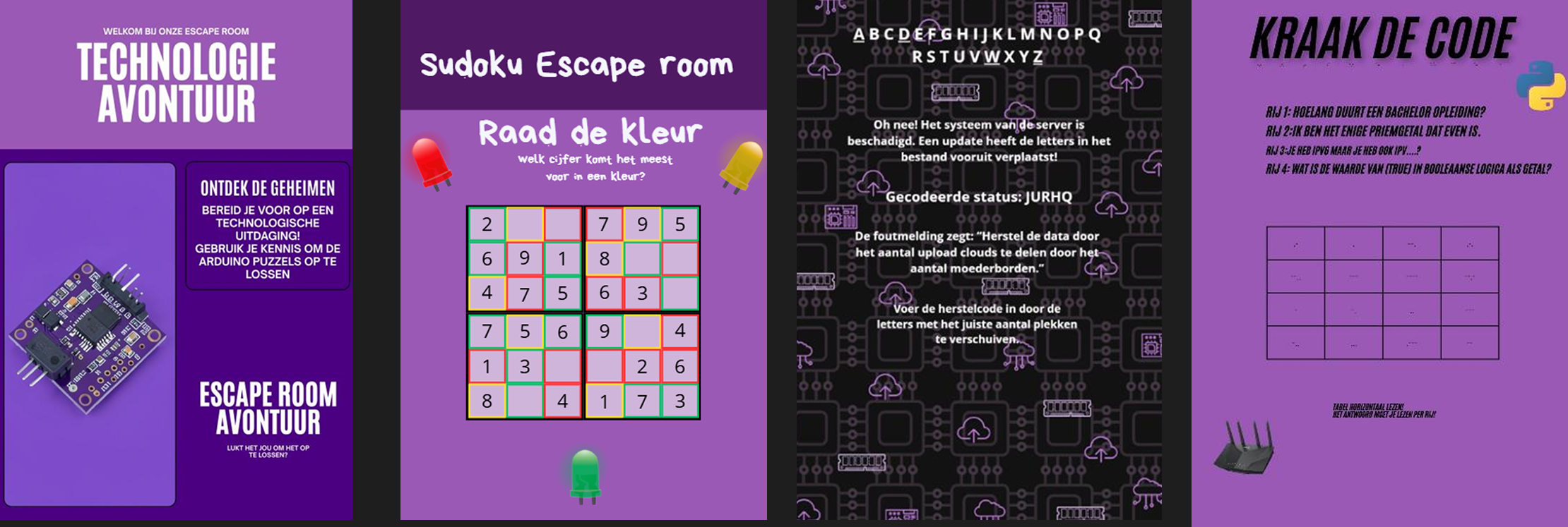 Low fidelity ontwerp