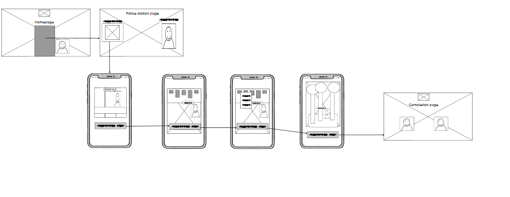 Low fidelity ontwerp voor het AR detectiveproject